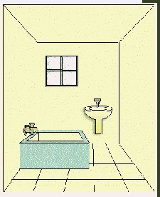 厨房图 浴厕图 风水图