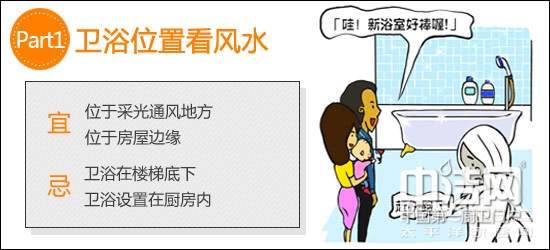 卫浴风水图 风水学图 家居风水图