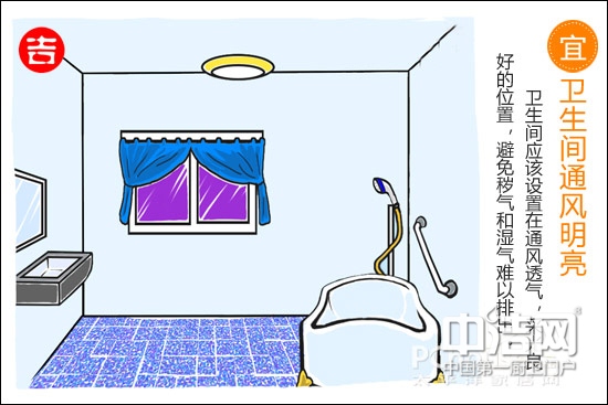 卫浴风水图 风水学图 家居风水图