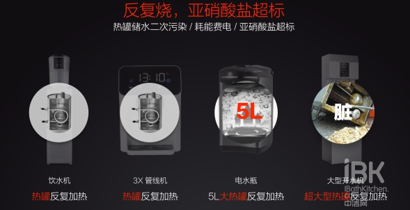 家庭必备黑科技产品：“一秒即热”二合一净水器