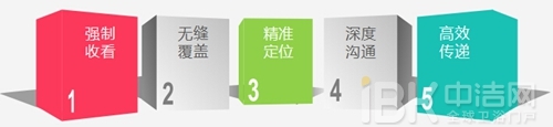 聚焦:金牌卫浴强势登陆262城332站高铁平台