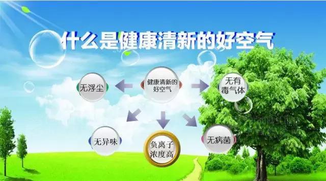 负离子瓷砖图