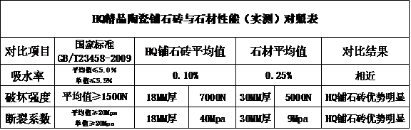 花岗岩图