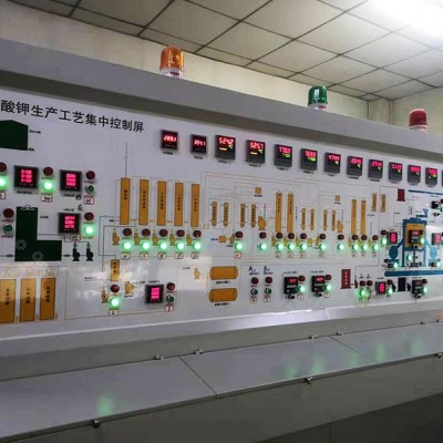 硫酸钾设备的机能耗分析报告